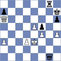 Cruz Mendez - Vypkhaniuk (chess.com INT, 2022)
