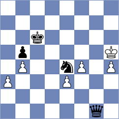 Gan-Od - Fedoseev (chess.com INT, 2023)
