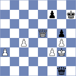Anton - Nanu (Chess.com INT, 2020)