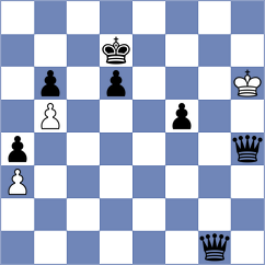 Forgacs - Viskelis (chess.com INT, 2023)