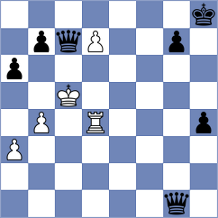 Guzman Lozano - Zeneli (chess.com INT, 2024)