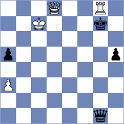 Rastbod - Liang (Chess.com INT, 2019)