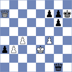 Fernandez Siles - Navarro Lopez Menchero (Chess.com INT, 2019)