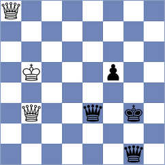 Leyva Proenza - Garrido (chess.com INT, 2024)
