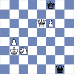 Mikhalsky - Luczak (chess.com INT, 2023)
