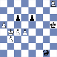 Cesar Maestre - Kohler (chess.com INT, 2023)
