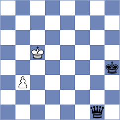 Kuchava - Duarte (chess.com INT, 2024)