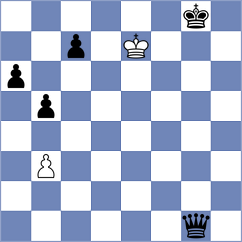 Hristodorescu - Tokhirjonova (Chess.com INT, 2021)