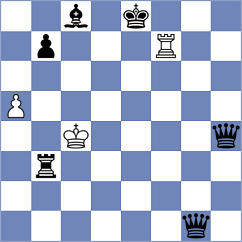 Prinz - Hasanagic (chess.com INT, 2020)