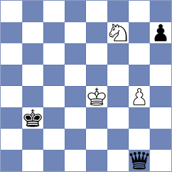 Murtazin - Sakorenko (chess.com INT, 2021)