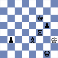 Seder - Shirov (chess.com INT, 2024)