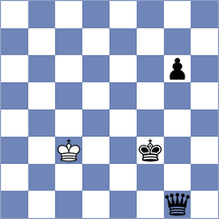 Salim - Kwong (Chess.com INT, 2020)