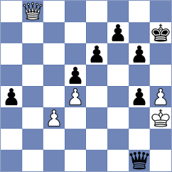 Koc - Kaganskiy (chess.com INT, 2024)