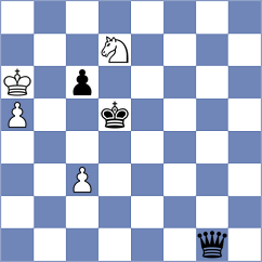 Mosesov - Dwilewicz (chess.com INT, 2024)