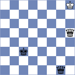 Jiang - Tsaruk (chess.com INT, 2023)