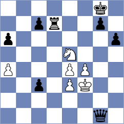 Luong Phuong Hanh - Dargan (chess.com INT, 2024)