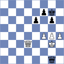 Srinath - Ozen (chess.com INT, 2023)