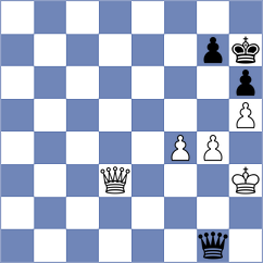 Kozionov - Nihal (chess.com INT, 2024)