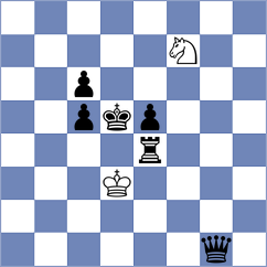 Jovic - Plat (Chess.com INT, 2020)