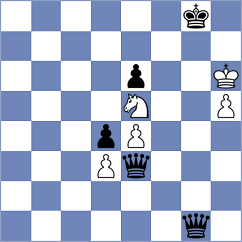 Haukenfrers - Kucuksari (chess.com INT, 2023)