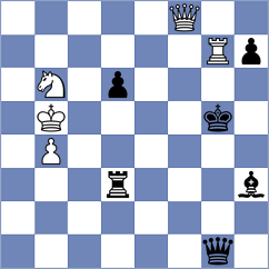 Reprintsev - Alboredo (chess.com INT, 2021)