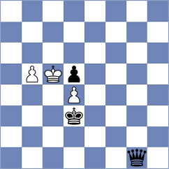 Mickiewicz - Petrosyan (Chess.com INT, 2020)