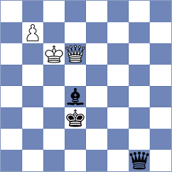 Brankovic - Chernobay (chess.com INT, 2021)