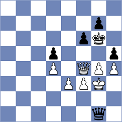 Dubnevych - Delorme (chess.com INT, 2024)