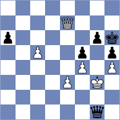 Vallejo Diaz - Kozelov (chess.com INT, 2023)