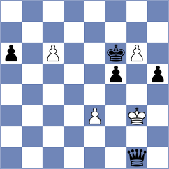 Bruned - Karavaeva (Chess.com INT, 2021)