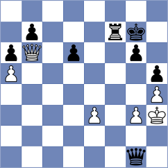 Wagner - Janaszak (chess.com INT, 2021)