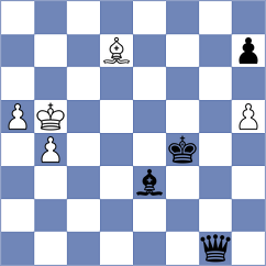 Stanisz - Dobrijevic (chess.com INT, 2023)