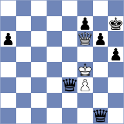 Boraso - Dau Khuong Duy (chess.com INT, 2023)