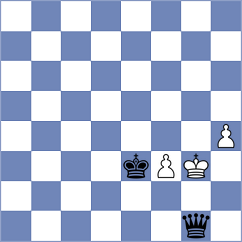 Agmanov - Sjugirov (chess.com INT, 2024)