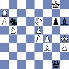 Petrovskyi - Kislov (chess.com INT, 2021)