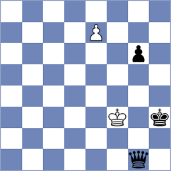 Lopusiewicz - Karas (Chess.com INT, 2019)