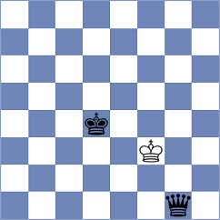 Roman - Annaberdiev (chess.com INT, 2023)