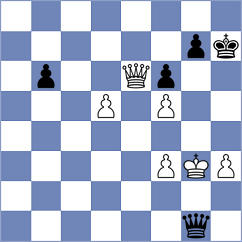 D'Arruda - Minko (chess.com INT, 2023)