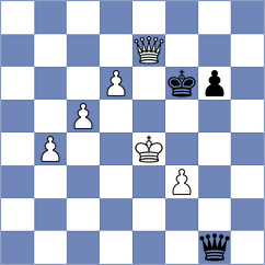 Kovalenko - Dang (chess.com INT, 2022)