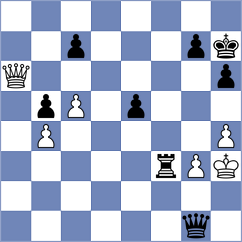 Veisi - Alibabaei (Chess.com INT, 2021)