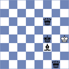 Tong - Dolzhykova (chess.com INT, 2021)