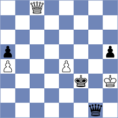 Pourkashiyan - Sorokin (chess.com INT, 2021)