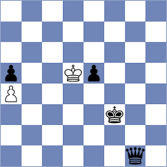Manukyan - Quparadze (Chess.com INT, 2021)