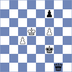 Samiro - Eman (Chess.com INT, 2021)