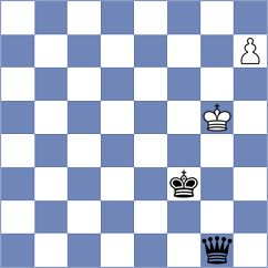 Suder - Ter Sahakyan (chess.com INT, 2024)