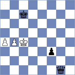 Kaufman - Moiseenko (chess.com INT, 2023)