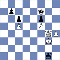 Trost - Ezat (chess.com INT, 2023)