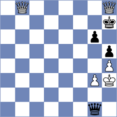 Souleidis - Melikhov (chess.com INT, 2024)