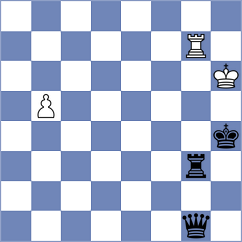 Starozhilov - Sjugirov (chess.com INT, 2024)