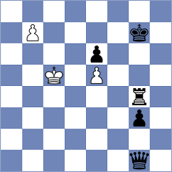 Fajdetic - Schill (chess.com INT, 2021)